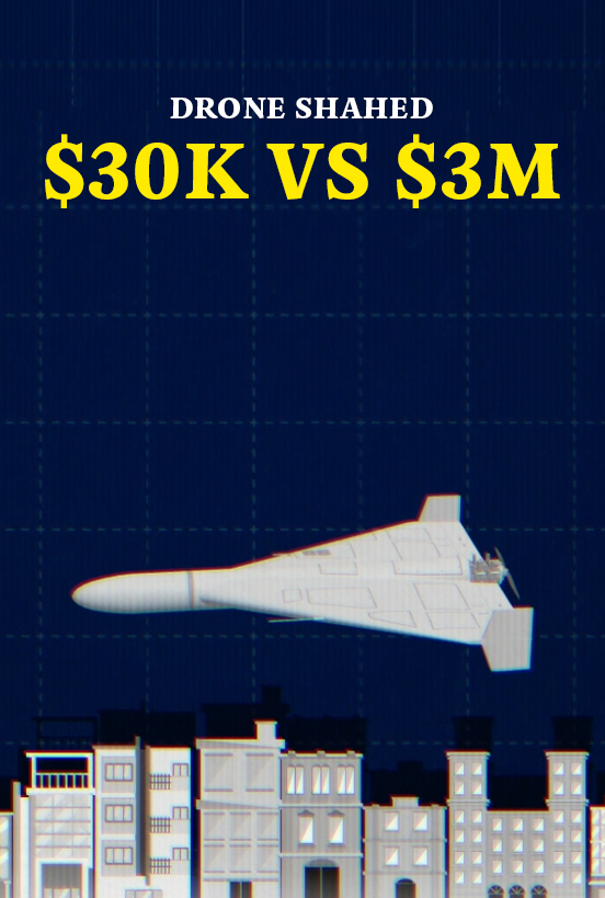 Bagaimana Drone Murah Boleh Kalahkan Sistem Pertahanan Berjuta Dolar?